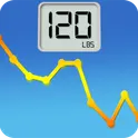 Monitor Your Weight логотип