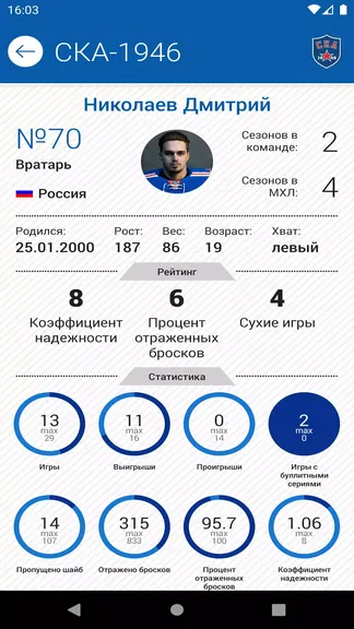 Скриншот 4/5