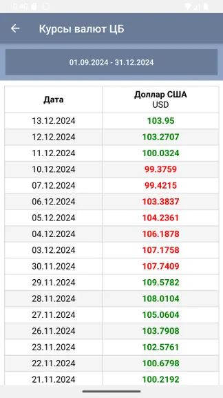 Скриншот 5/5