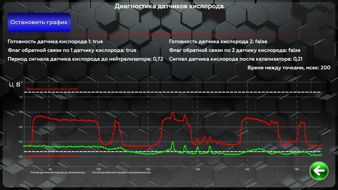 Скриншот 4/10