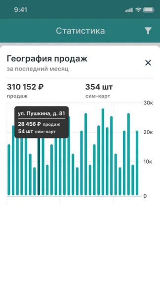 Скриншот 3/4
