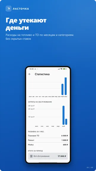 Скриншот 5/8