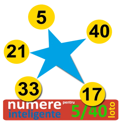 Smart Numbers for Loto 5/40 (Romanian)