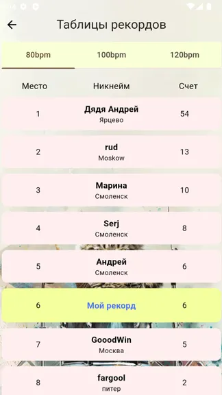 Скриншот 6/6