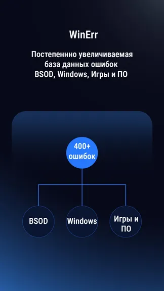 Скриншот 4/4
