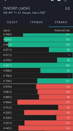 Скриншот 5/6