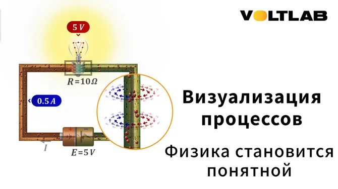 Скриншот 5/5
