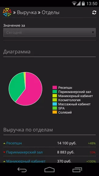 Скриншот 2/5