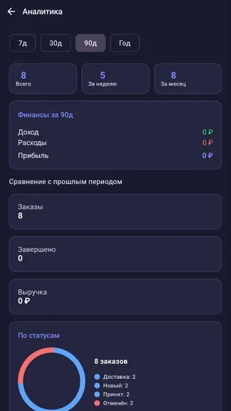 Скриншот 6/7