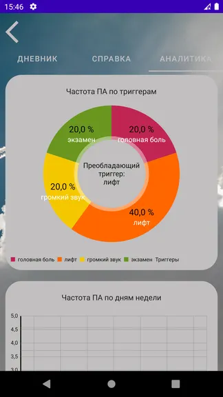 Скриншот 3/9