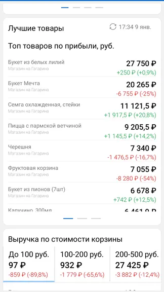 Скриншот 2/8