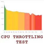 CPU Throttling Test логотип