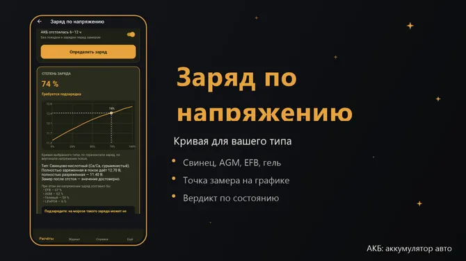 Скриншот 2/4