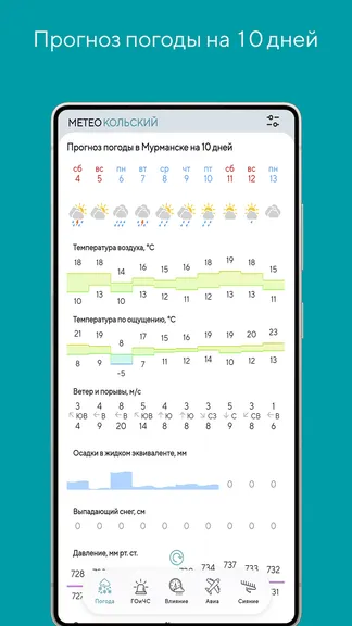 Скриншот 3/7
