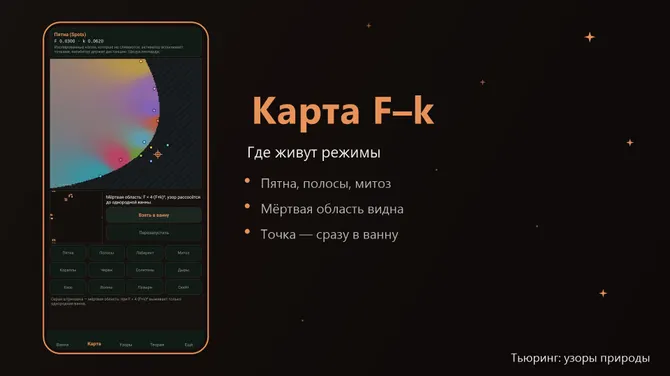 Скриншот 2/4
