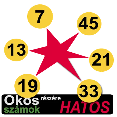 Smart numbers for Hatoslotto (English)