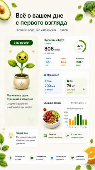 Скриншот 7/7