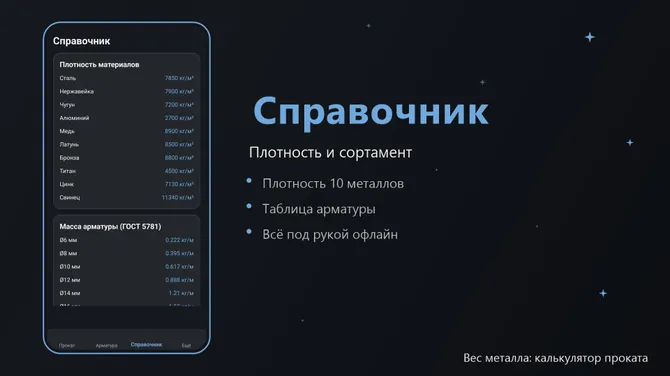Скриншот 4/6