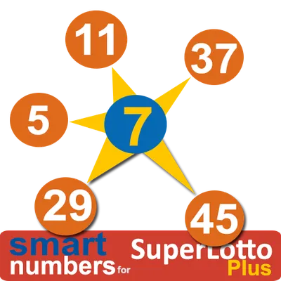 smart numbers for SuperLotto plus(USA)