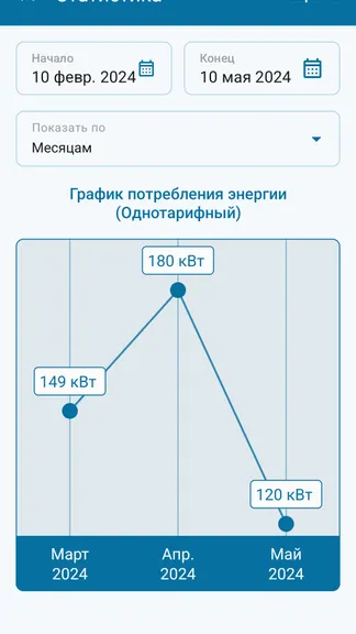 Скриншот 10/10