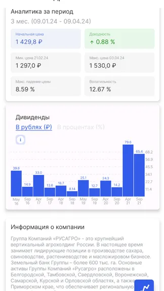 Скриншот 7/7