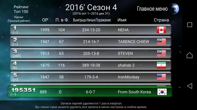 Скриншот 5/6