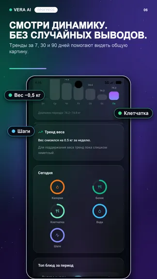 Скриншот 6/7
