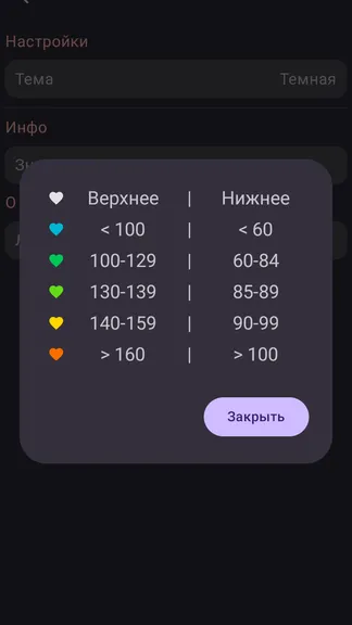 Скриншот 7/7