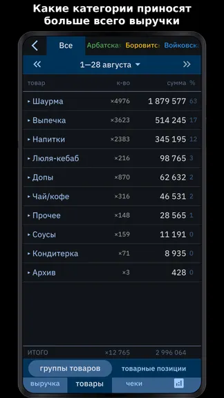 Скриншот 4/7