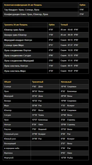 Скриншот 3/6