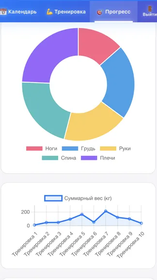 Скриншот 3/6
