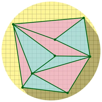 Area Triangle