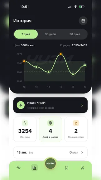 Скриншот 4/5