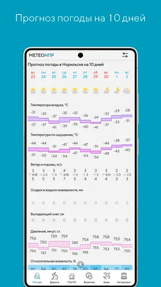 Скриншот 4/10