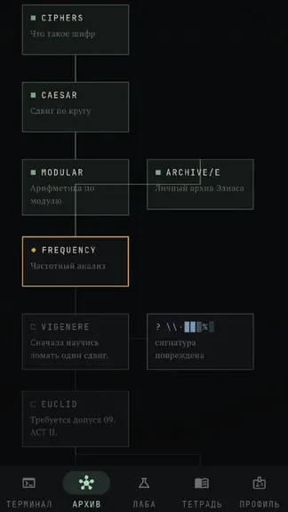 Скриншот 7/7