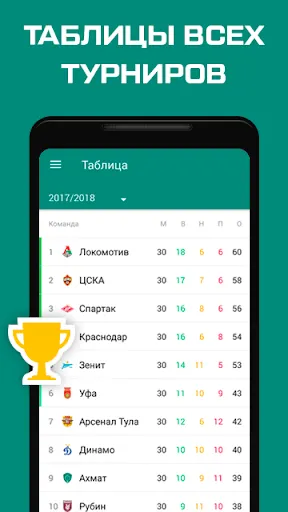 Скриншот 3/5