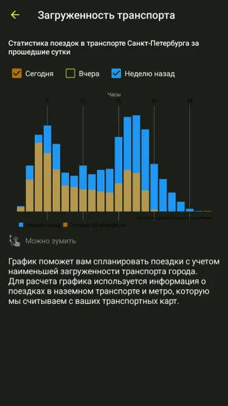 Скриншот 4/4