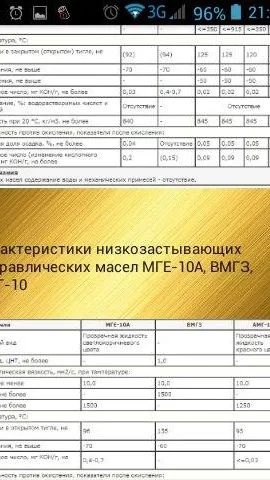 Скриншот 3/8