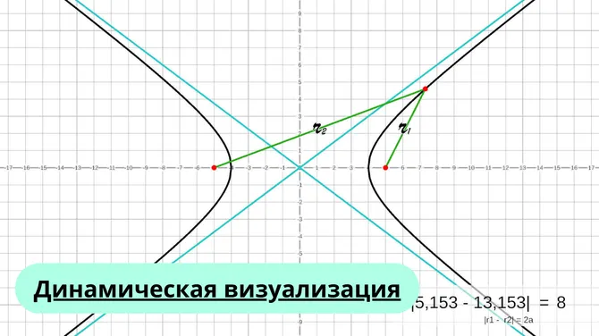 Скриншот 2/4