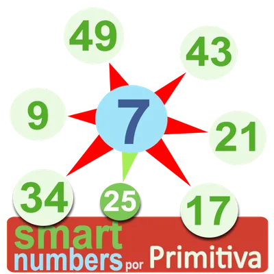 Smart Numbers for Primitiva