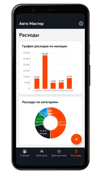 Скриншот 4/7