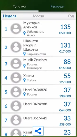 Скриншот 4/5