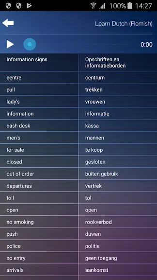 Learn & Speak Flemish Language Audio Course — скачать для Android 0,0 ...
