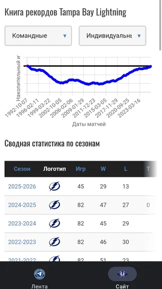 Скриншот 5/10