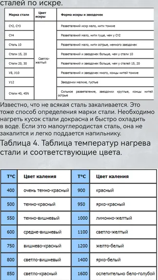 Скриншот 9/10