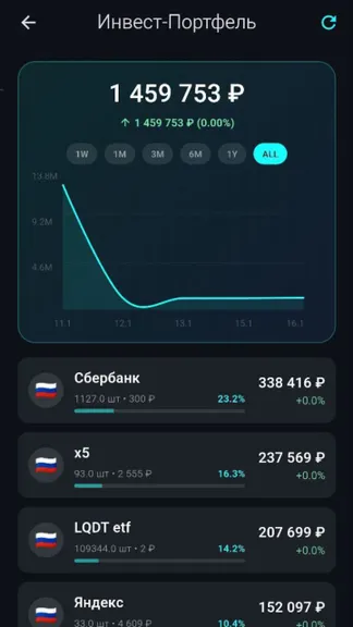 Скриншот 5/6