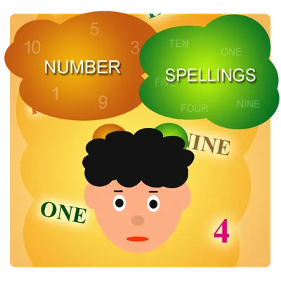 Number Spellings