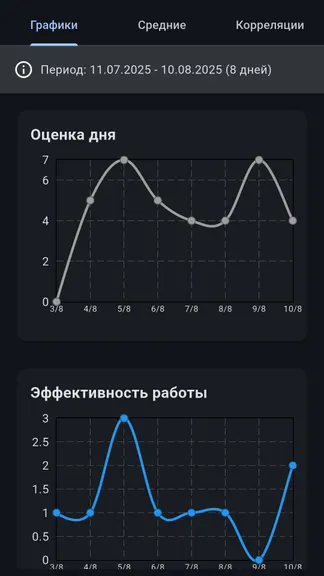 Скриншот 4/8