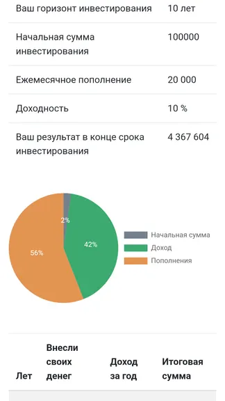 Скриншот 3/4