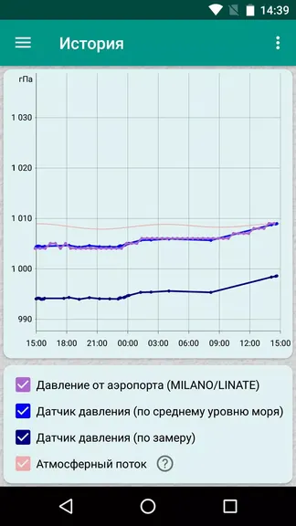 Скриншот 3/6
